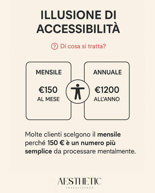 NeuroCabina™ – Strategia 2: L’Illusione di Accessibilità