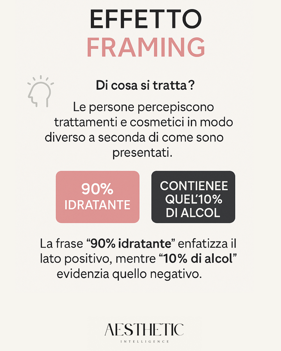 NeuroCabina™ – Strategia 1: L’Effetto Framing che Aumenta le Vendite in Cabina