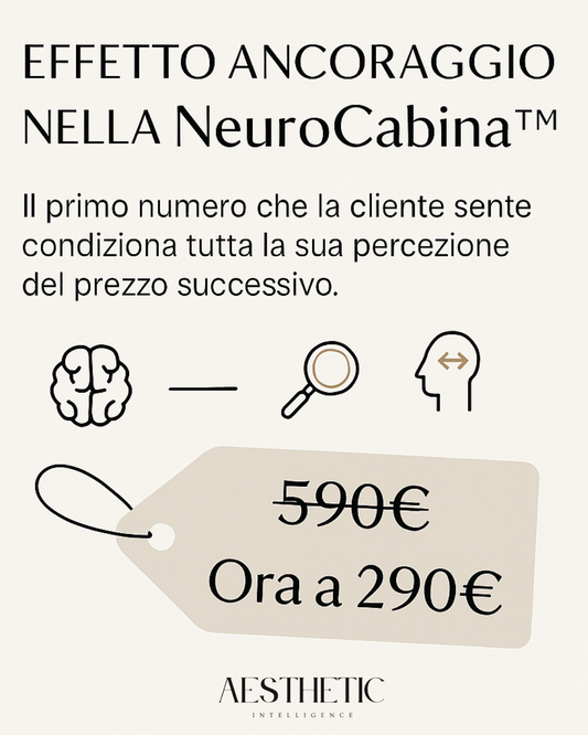 NeuroCabina™ – Strategia 8: Effetto Ancoraggio