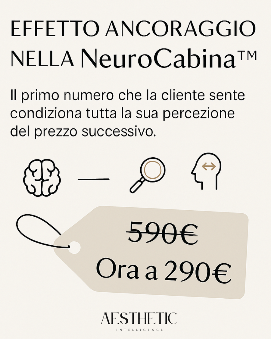 NeuroCabina™ – Strategia 8: Effetto Ancoraggio