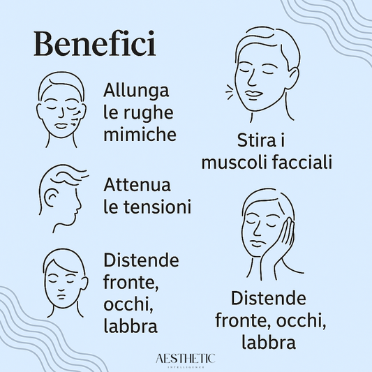Face Stretching Method™ – Protocollo Professionale di Allungamento Facciale e Distensione Muscolare