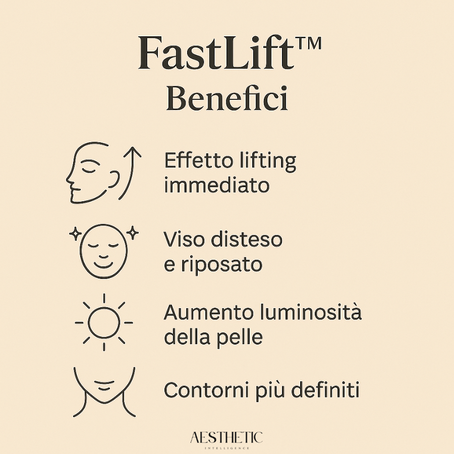 FastLift™ – Protocollo Express di Lifting Naturale Manuale in 30 Minuti