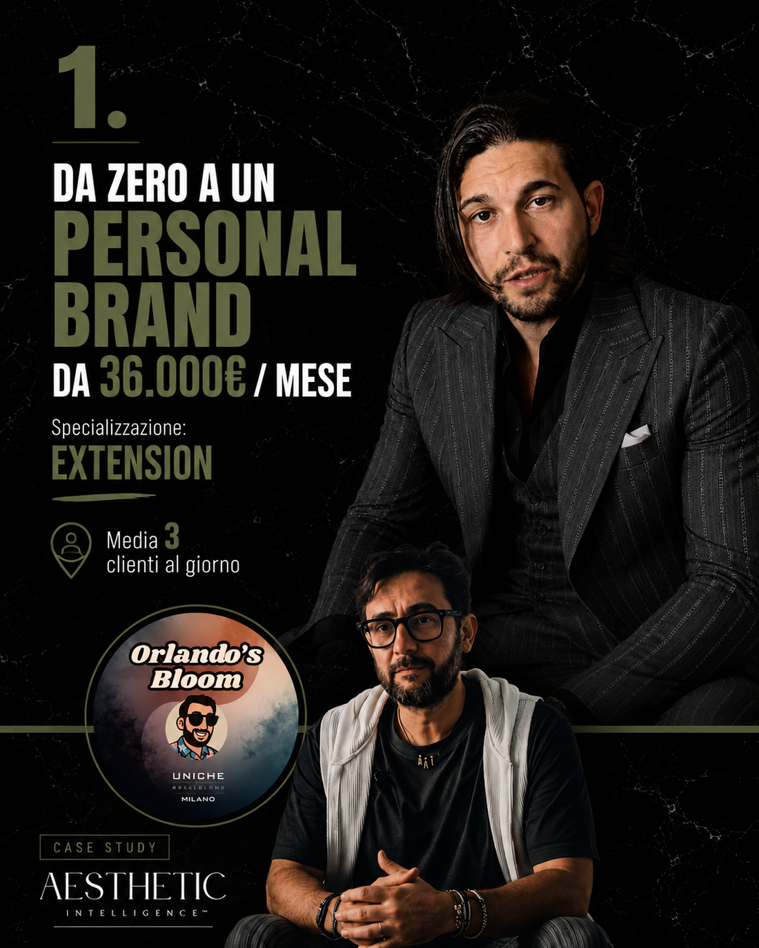 Da zero a un personal brand da 36.000€ al mese: il caso Orlando's Bloom e la strategia di marketing per parrucchieri