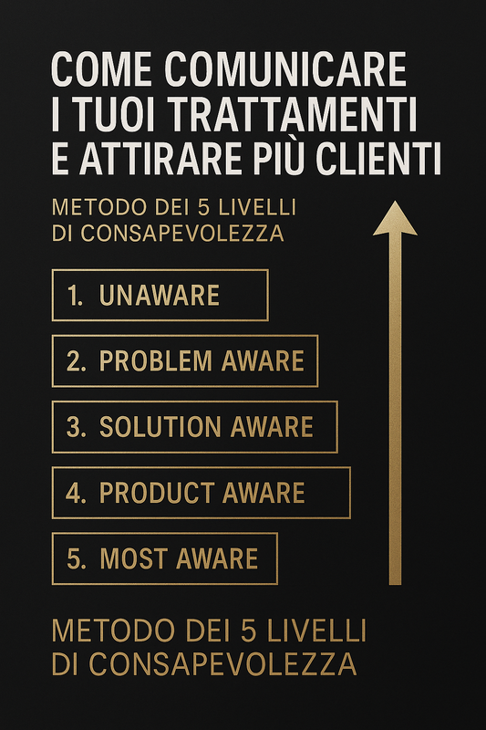 ✨ Come Comunicare i Tuoi Trattamenti e Attirare Più Clienti: Il Metodo dei 5 Livelli di Consapevolezza