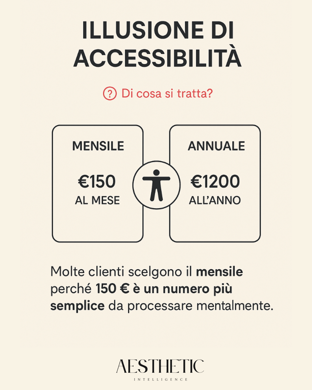 NeuroCabina™ – Strategia 2: L’Illusione di Accessibilità