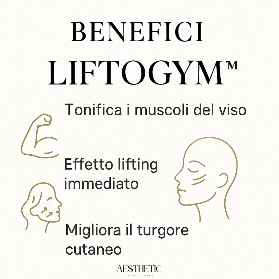 Liftogym™ – Protocollo Professionale di Ginnastica Facciale per Tonificazione Muscolare Intensa